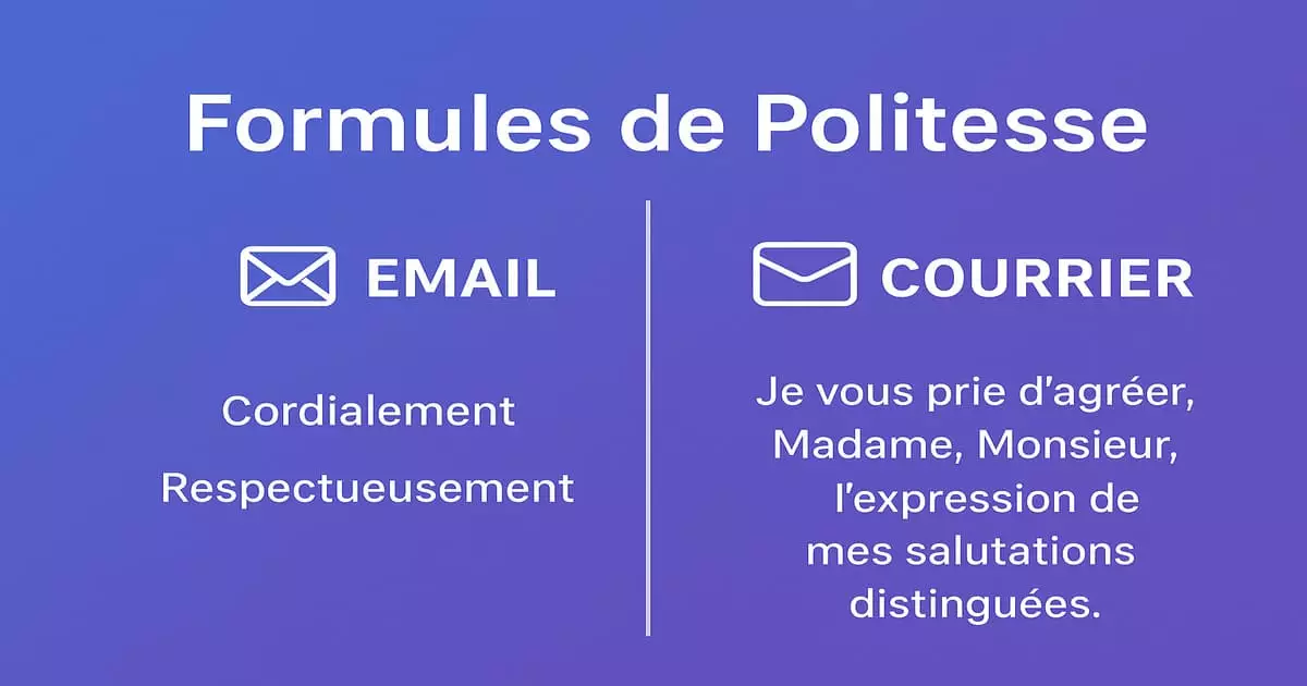 Infographie comparant les formules de politesse pour emails et courriers professionnels en 2025