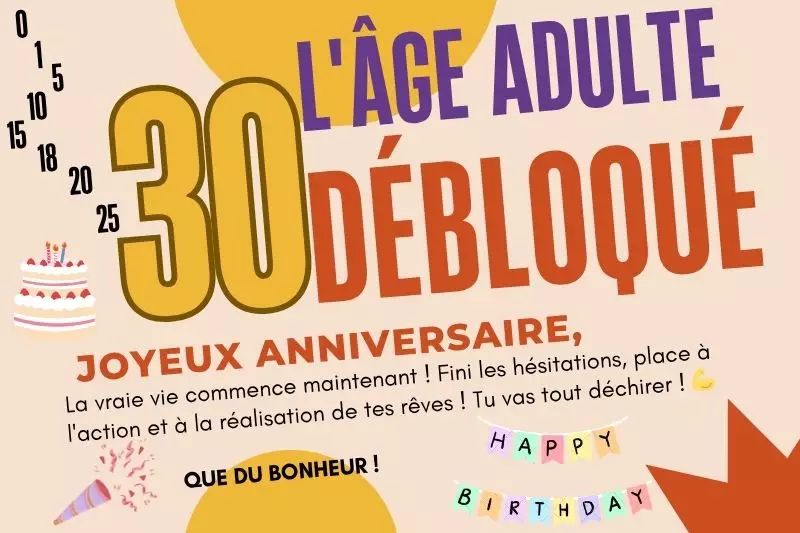 Carte anniversaire 30 ans bougies chiffre célébration ami fête avec humour