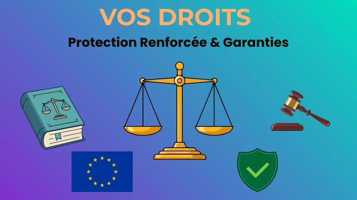 Droits et garanties légales consommateurs avec balance justice et Code de la consommation français européen