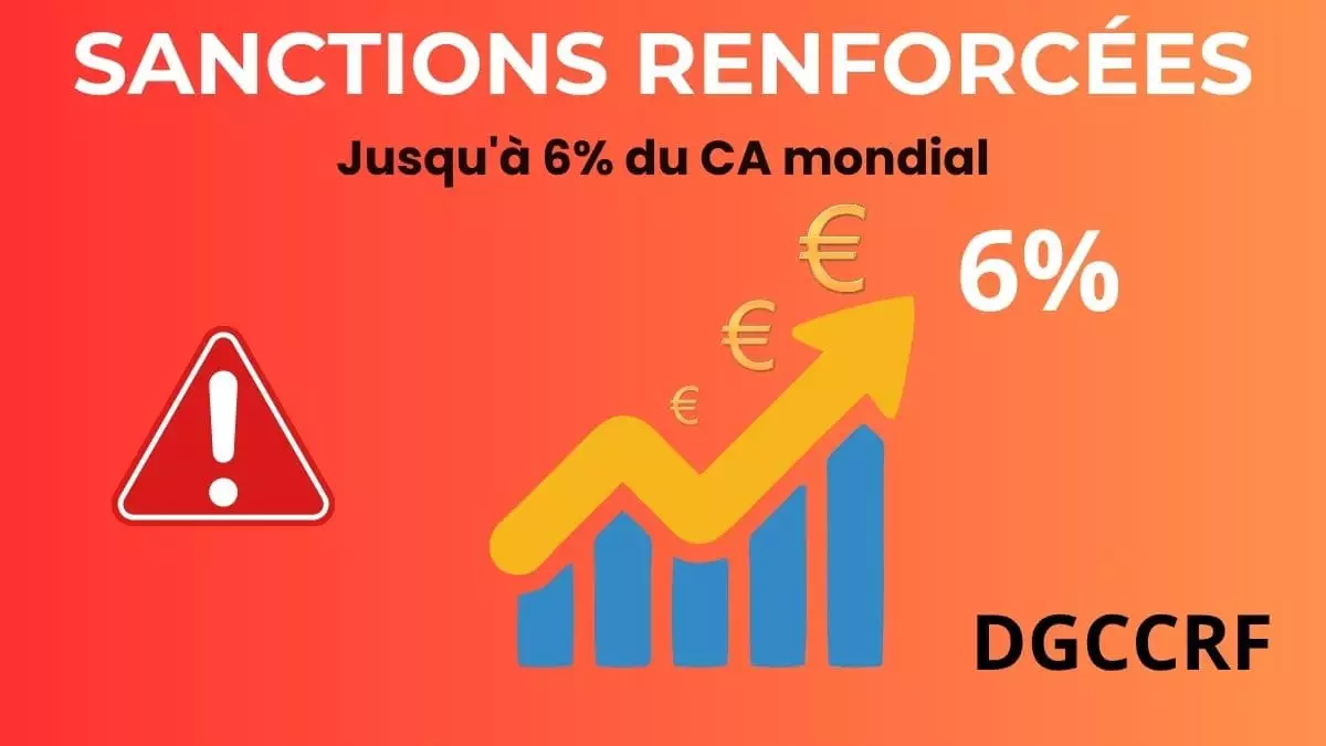 Sanctions DGCCRF renforcées en 2025 avec amendes jusqu'à 6% chiffre affaires mondial entreprises contrevenantes