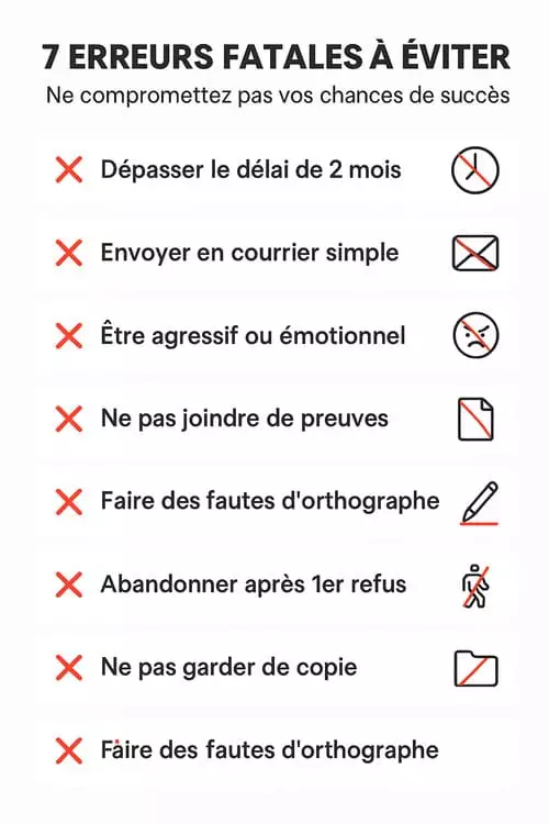 Illustration des 7 erreurs fréquentes qui font échouer les recours CAF