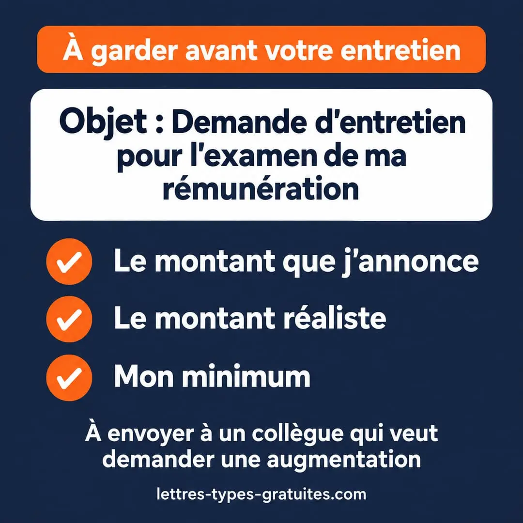 L'objet de lettre et les 3 chiffres à préparer avant de demander une augmentation Carte récapitulative de l'objet de lettre et des trois chiffres à préparer avant une demande d'augmentation de salaire