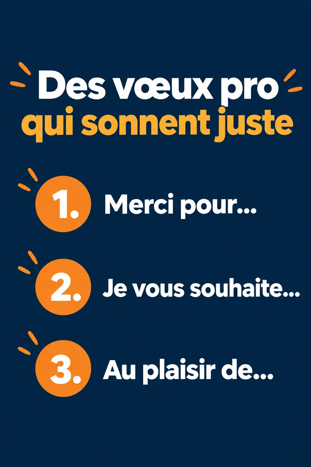 La formule en 3 temps pour des vœux professionnels qui sonnent juste Formule de vœux professionnels en trois temps écrite sur une carte verticale bleu nuit : merci, souhait, suite