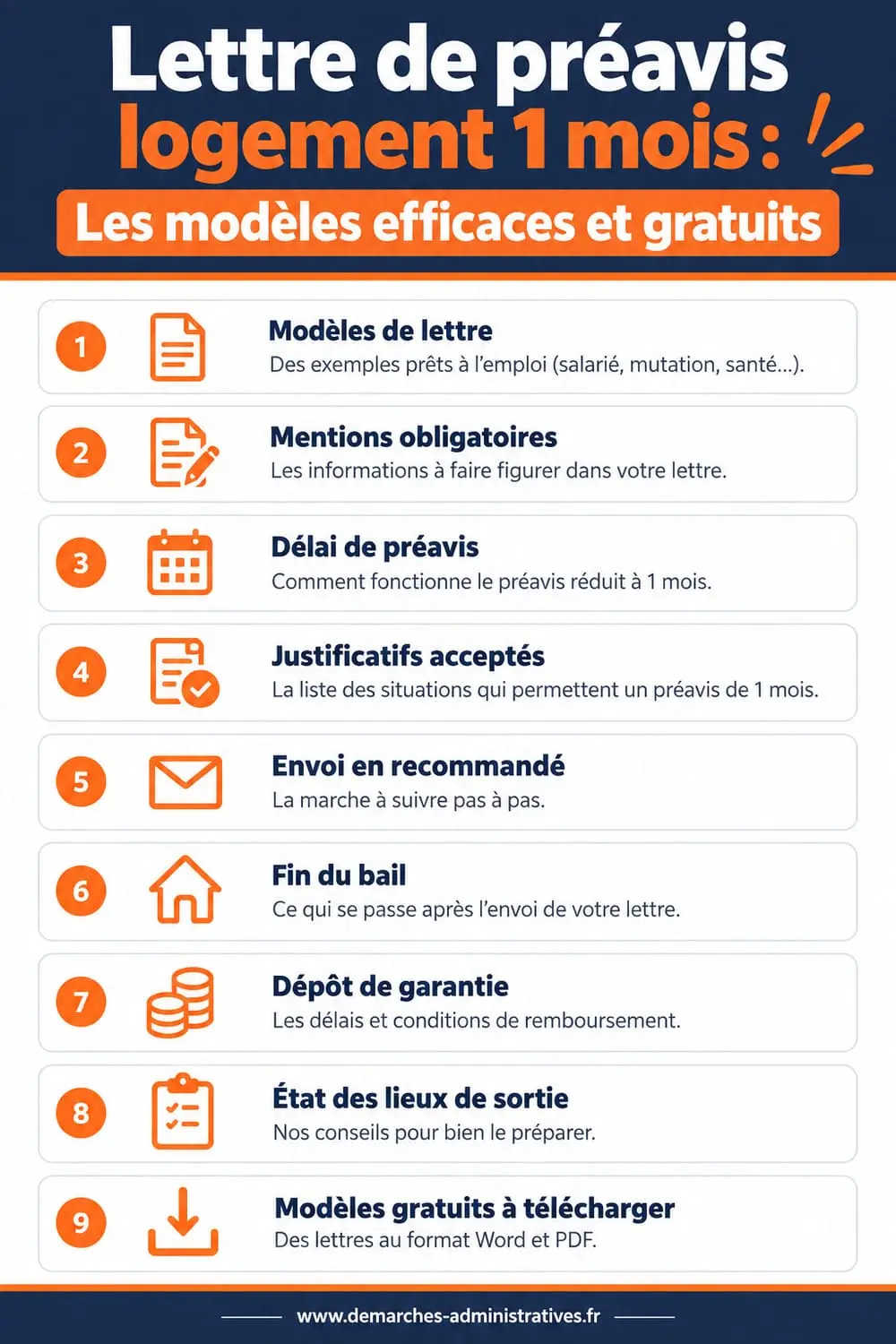 Préavis d'un mois au lieu de trois : les 9 motifs qui y donnent droit et le justificatif exact à joindre pour chacun Tableau des 9 motifs de préavis d'un mois en location et du justificatif à joindre pour chacun : zone tendue, mutation, perte d'emploi, santé, RSA, AAH, logement social, premier emploi, violences conjugales