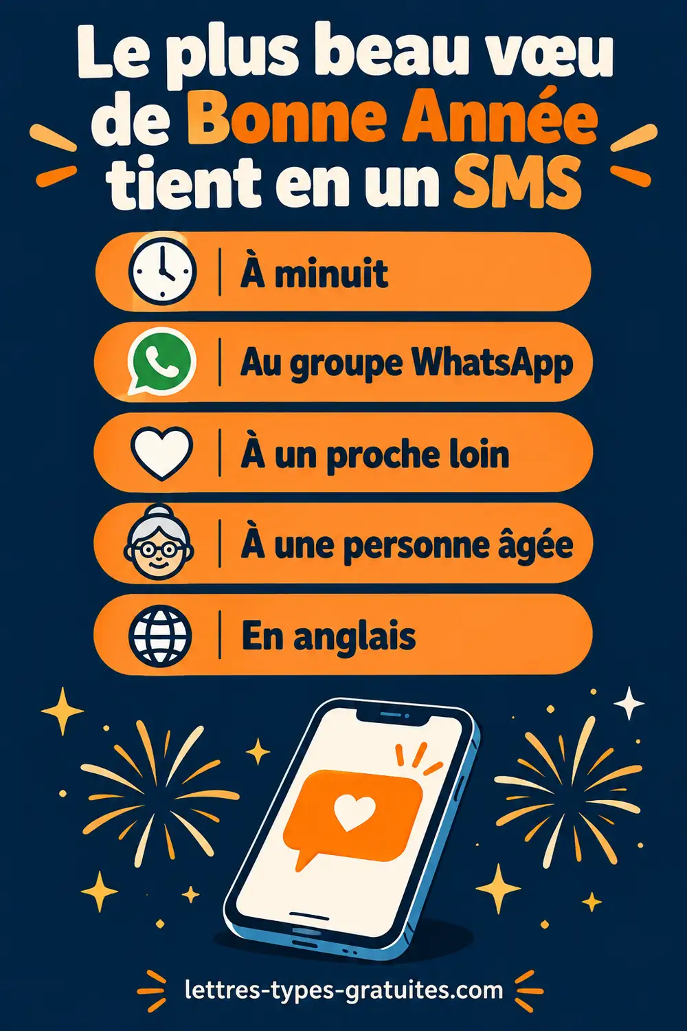 Le plus beau vœu tient en un SMS : des messages de bonne année courts pour chaque personne Infographie verticale de SMS de bonne année courts à copier : minuit, groupe WhatsApp, proche éloigné, personne âgée, en anglais