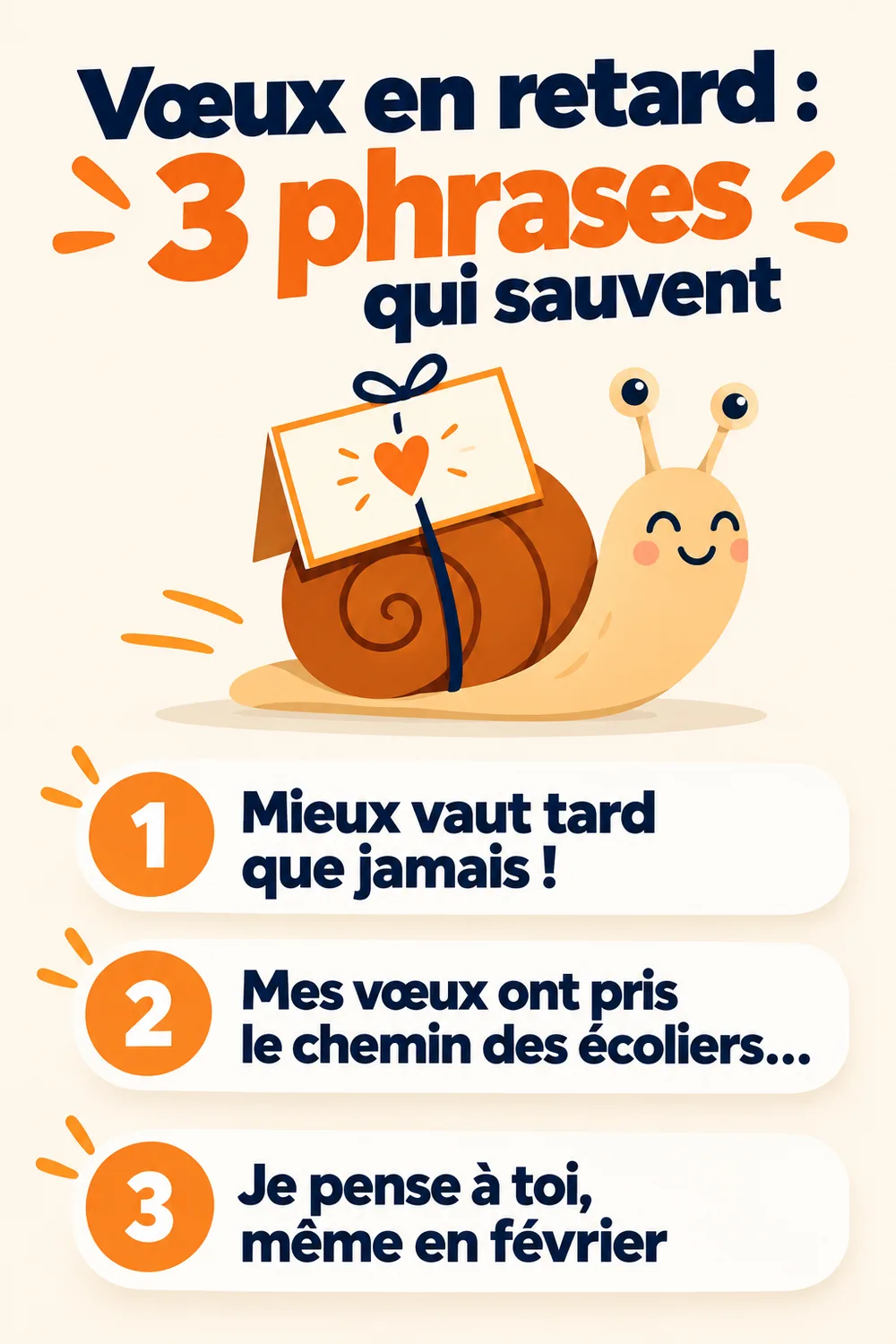 Carte verticale présentant trois phrases pour souhaiter la bonne année en retard, du plus drôle au plus sincère
